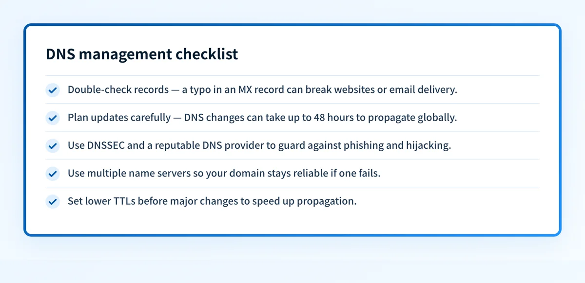 Checklist of five DNS management precautions: accurate records, propagation delays, security, redundancy, and TTL settings.