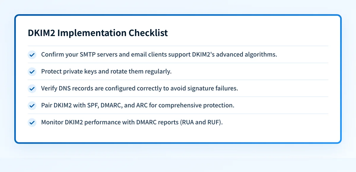 Checklist of five planning items for preparing for DKIM2, from clean authentication to DMARC report monitoring.