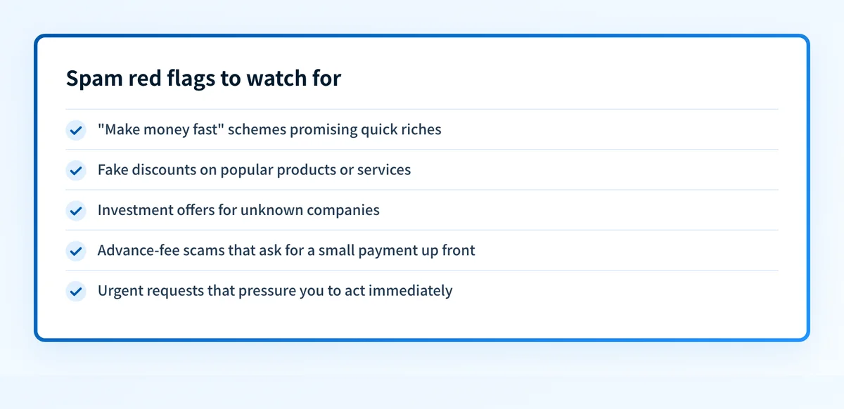 Checklist of five common spam tactics, including fake money schemes, fake discounts, and urgent requests.