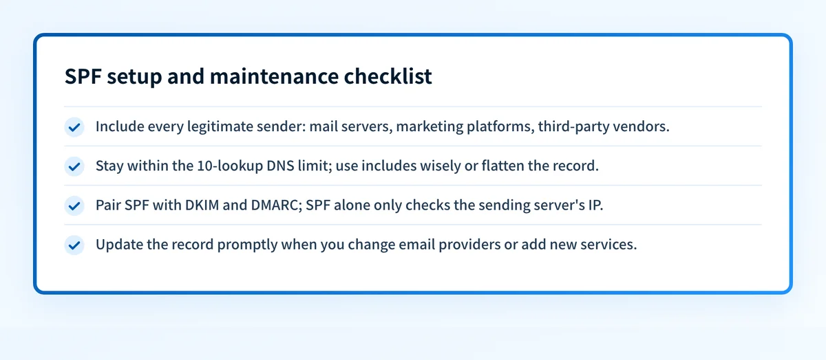 Checklist of four SPF maintenance points: cover all senders, respect the 10-lookup limit, pair with DKIM and DMARC, and keep the record updated.