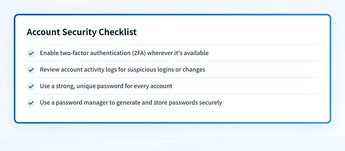 Checklist of four account security measures: enable 2FA, monitor account activity, use unique passwords, and use a password manager.